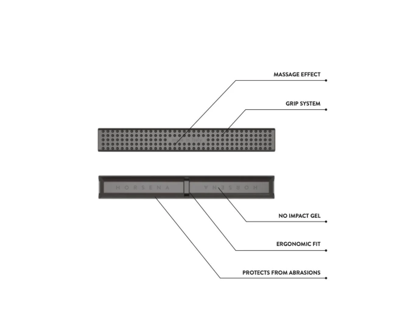 Horsena No Impact Comfort Gel Chain Guard - Image 2
